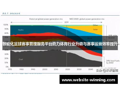 智能化足球赛事管理服务平台助力体育行业升级与赛事运营效率提升