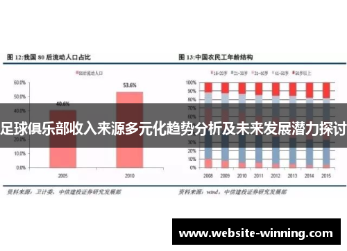 足球俱乐部收入来源多元化趋势分析及未来发展潜力探讨