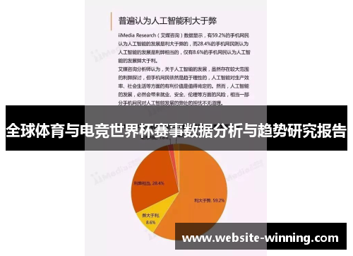 全球体育与电竞世界杯赛事数据分析与趋势研究报告