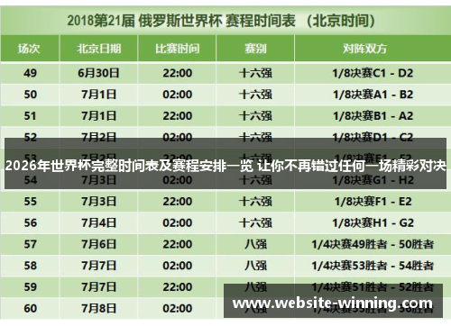 2026年世界杯完整时间表及赛程安排一览 让你不再错过任何一场精彩对决