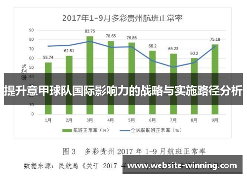 提升意甲球队国际影响力的战略与实施路径分析