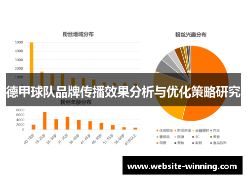 德甲球队品牌传播效果分析与优化策略研究