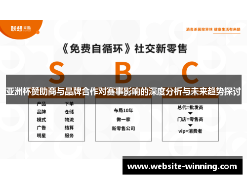 亚洲杯赞助商与品牌合作对赛事影响的深度分析与未来趋势探讨