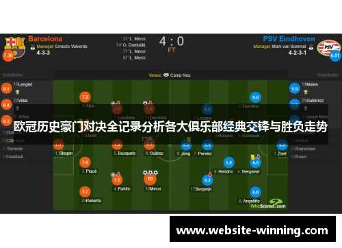 欧冠历史豪门对决全记录分析各大俱乐部经典交锋与胜负走势