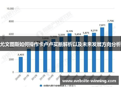 尤文图斯如何操作卡卢卢买断解析以及未来发展方向分析
