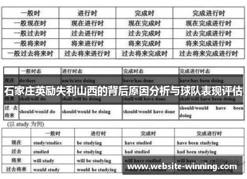 石家庄英励失利山西的背后原因分析与球队表现评估