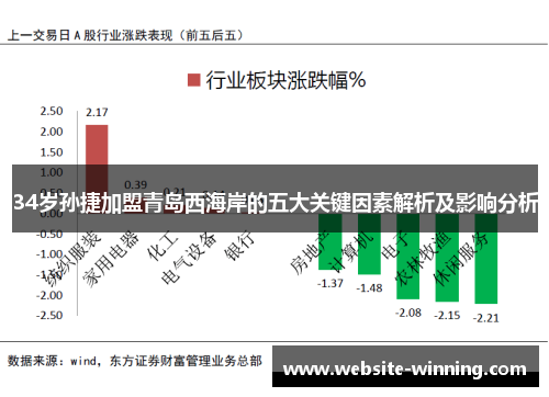 34岁孙捷加盟青岛西海岸的五大关键因素解析及影响分析