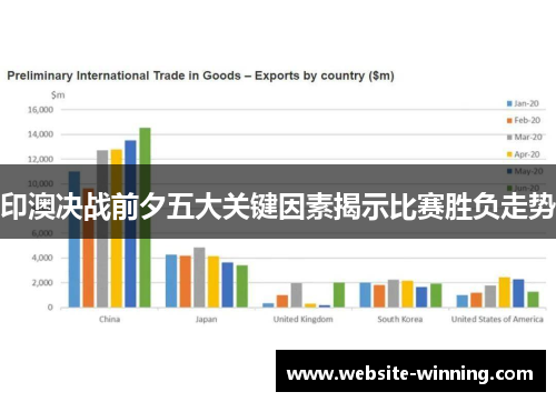 印澳决战前夕五大关键因素揭示比赛胜负走势