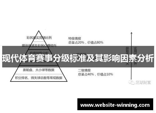 现代体育赛事分级标准及其影响因素分析