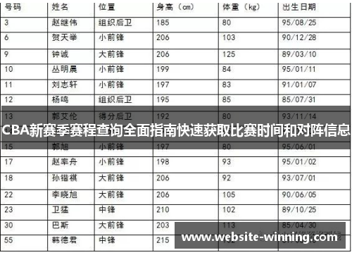 CBA新赛季赛程查询全面指南快速获取比赛时间和对阵信息